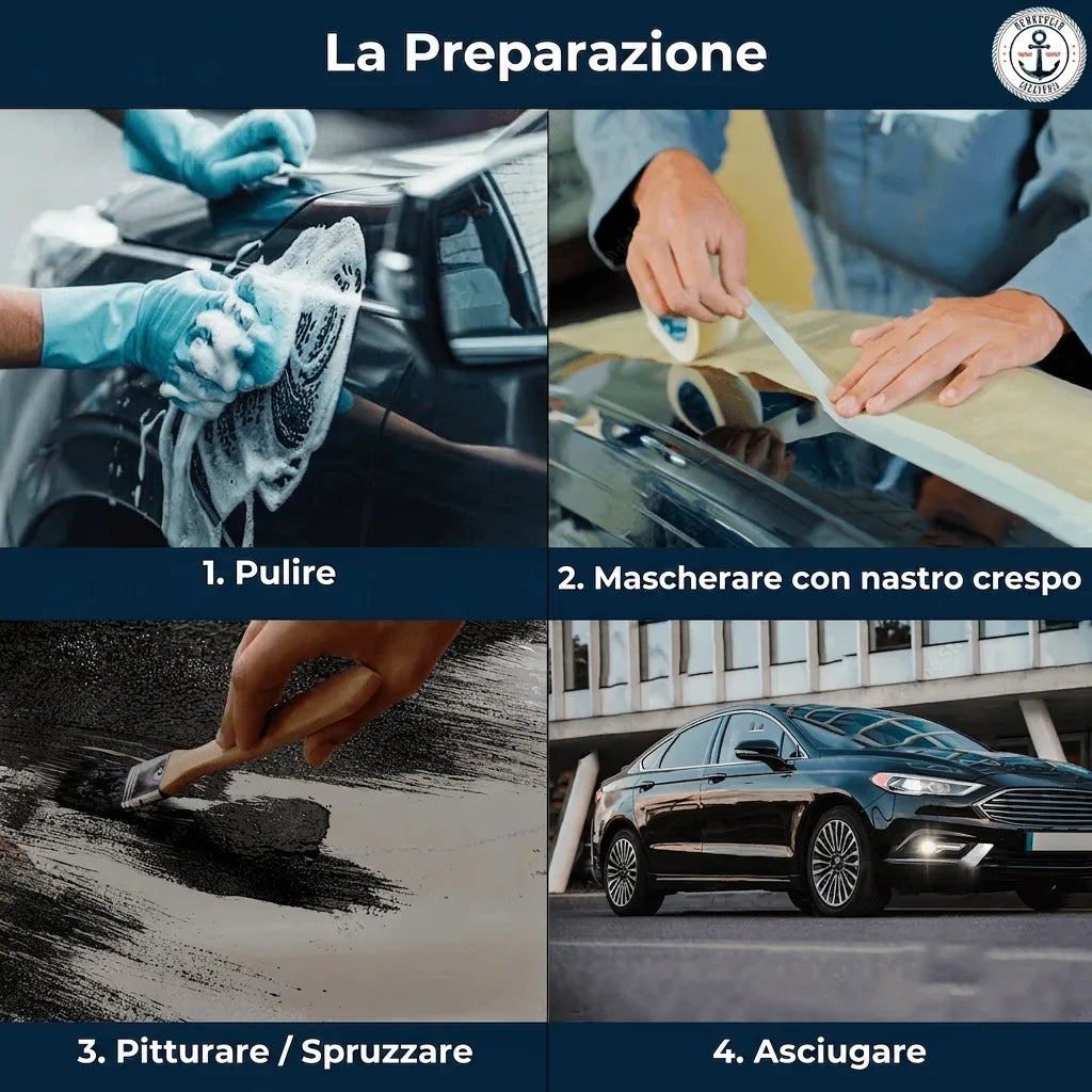 Quattro passaggi per la preparazione dell'auto: pulizia, mascheratura, verniciatura/spruzzatura e asciugatura.