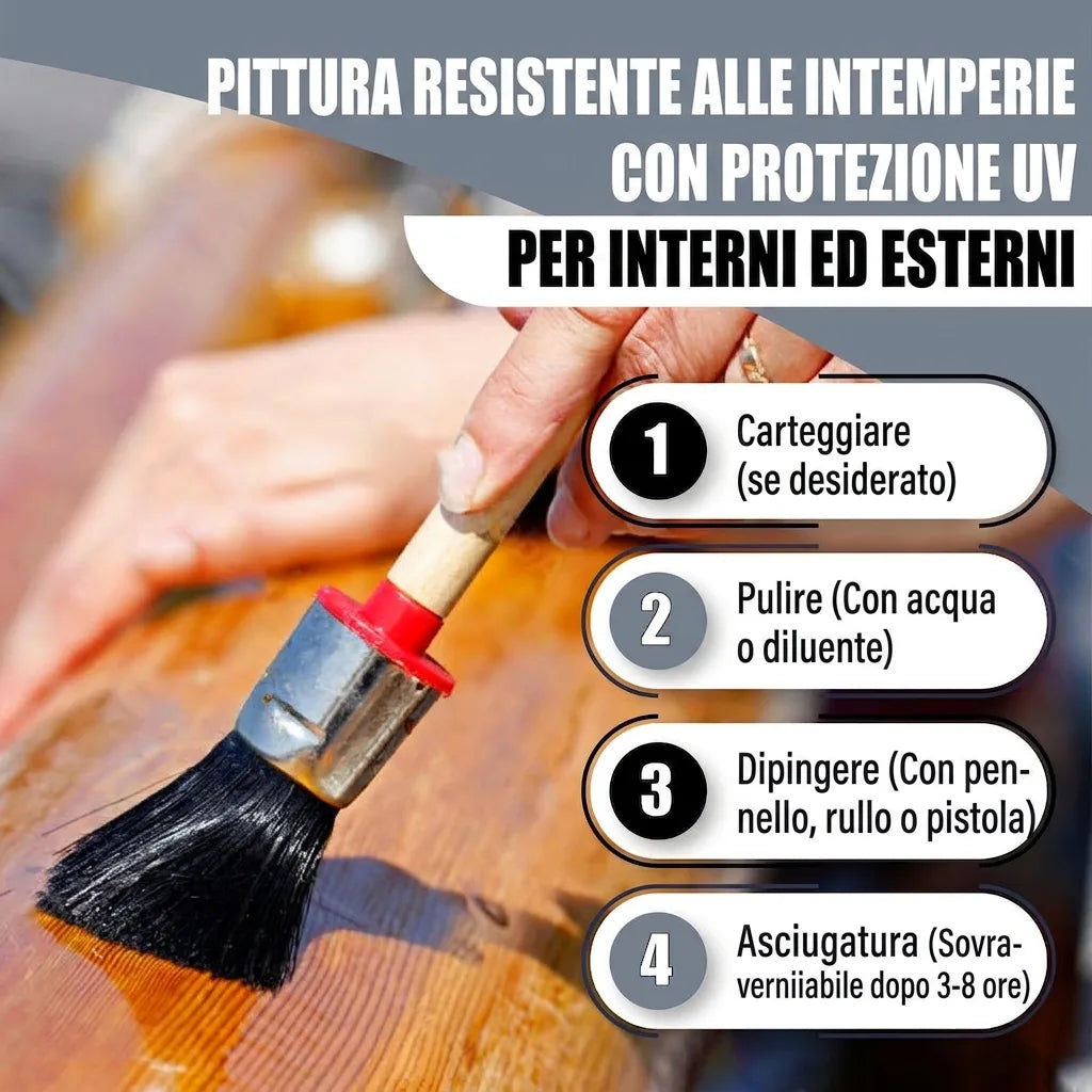 Mano vernicia superficie in legno. Testo: vernice resistente alle intemperie UV per interni/esterni e 4 passaggi applicativi.