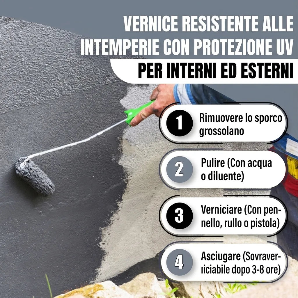 Pittura murale resistente UV per interni/esterni applicata con rullo. Istruzioni: pulizia, verniciatura, asciugatura.