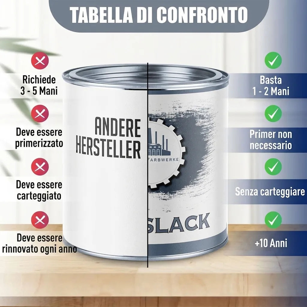 Tabella comparativa di vernici che mostra i vantaggi del prodotto 'SLACK' rispetto ad altri marchi: meno mani, senza primer, senza carteggia