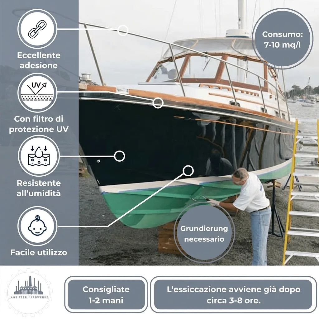Vernice marina con adesione eccellente, protezione UV, resistente all'umidità, facile applicazione e senza primer. Uomo vernicia barca.