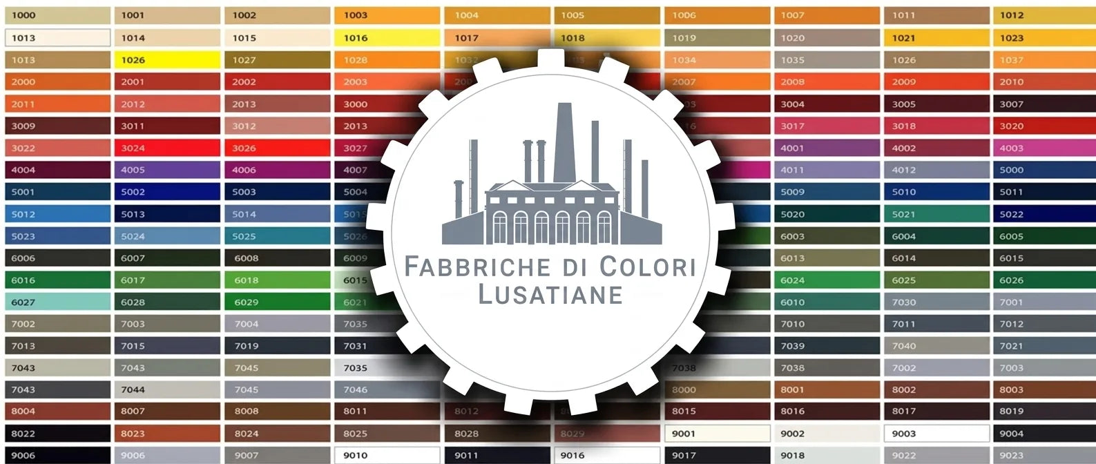 Tavolozza colori RAL con campioni numerati e logo Lausitzer Farbwerke.
