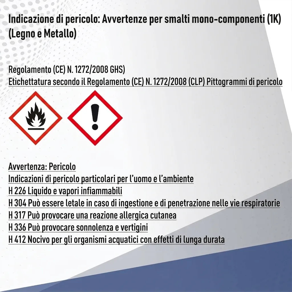 Avvertenze di pericolo per vernici 1K (legno e metallo) secondo regolamento GHS/CLP, con pittogrammi e frasi H.