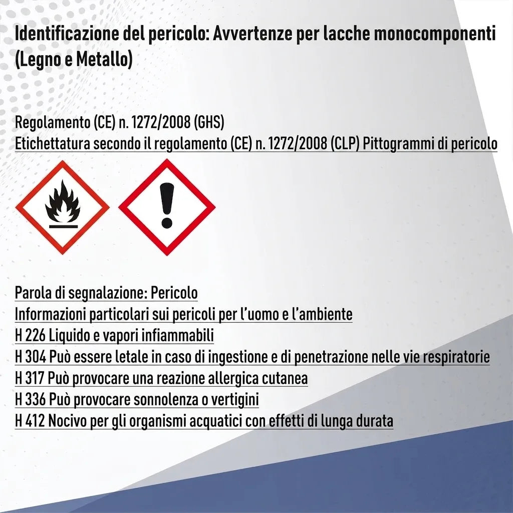 Avvertenze di pericolo per vernici 1K (legno e metallo) con pittogrammi GHS e frasi H.
