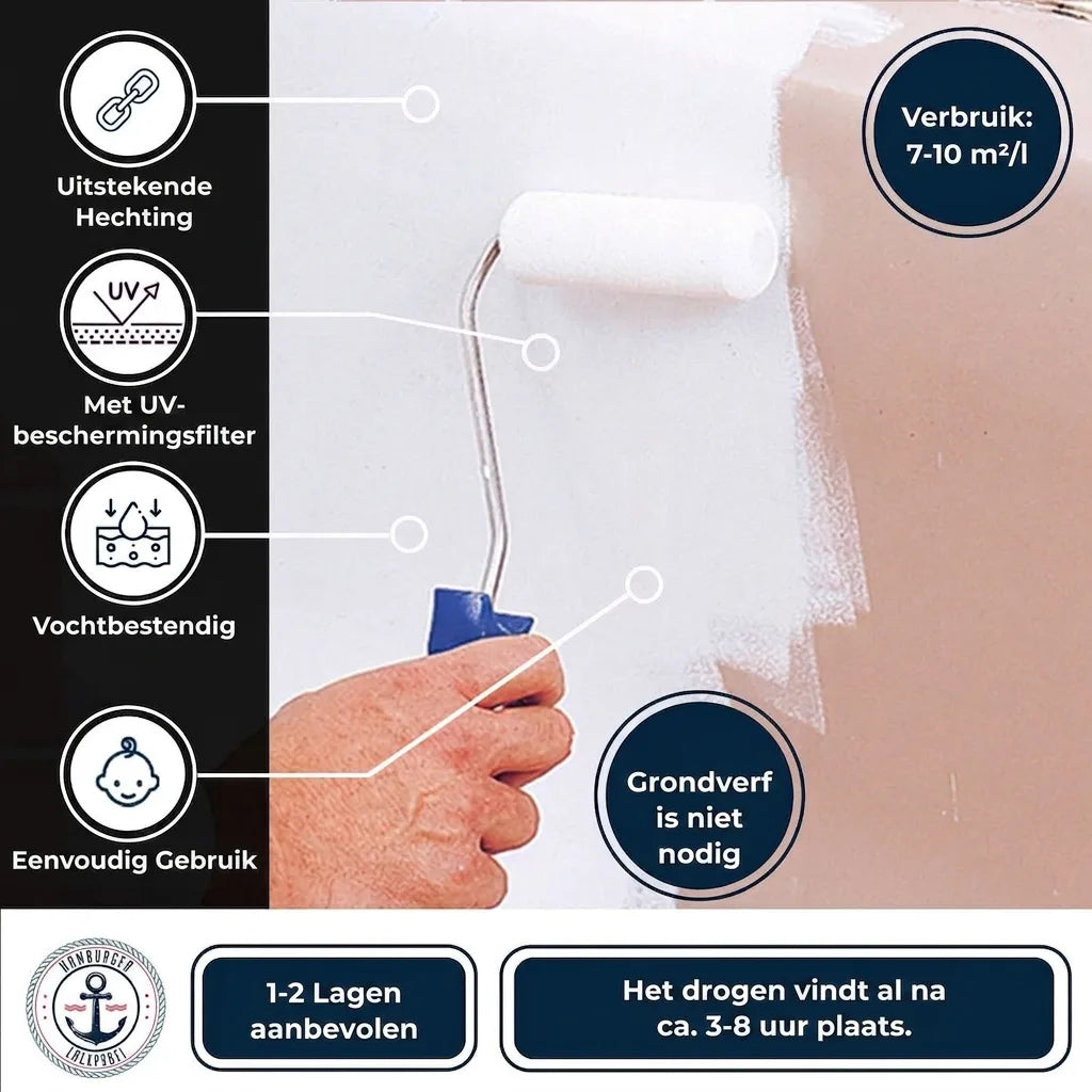 Hand schildert muur met witte verf. Toont productkenmerken: uitstekende hechting, UV-bescherming, vochtbestendig, geen grondverf nodig. Droo