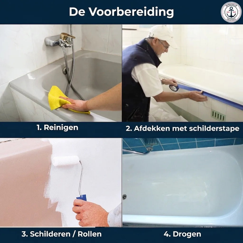 undefined (nl)
