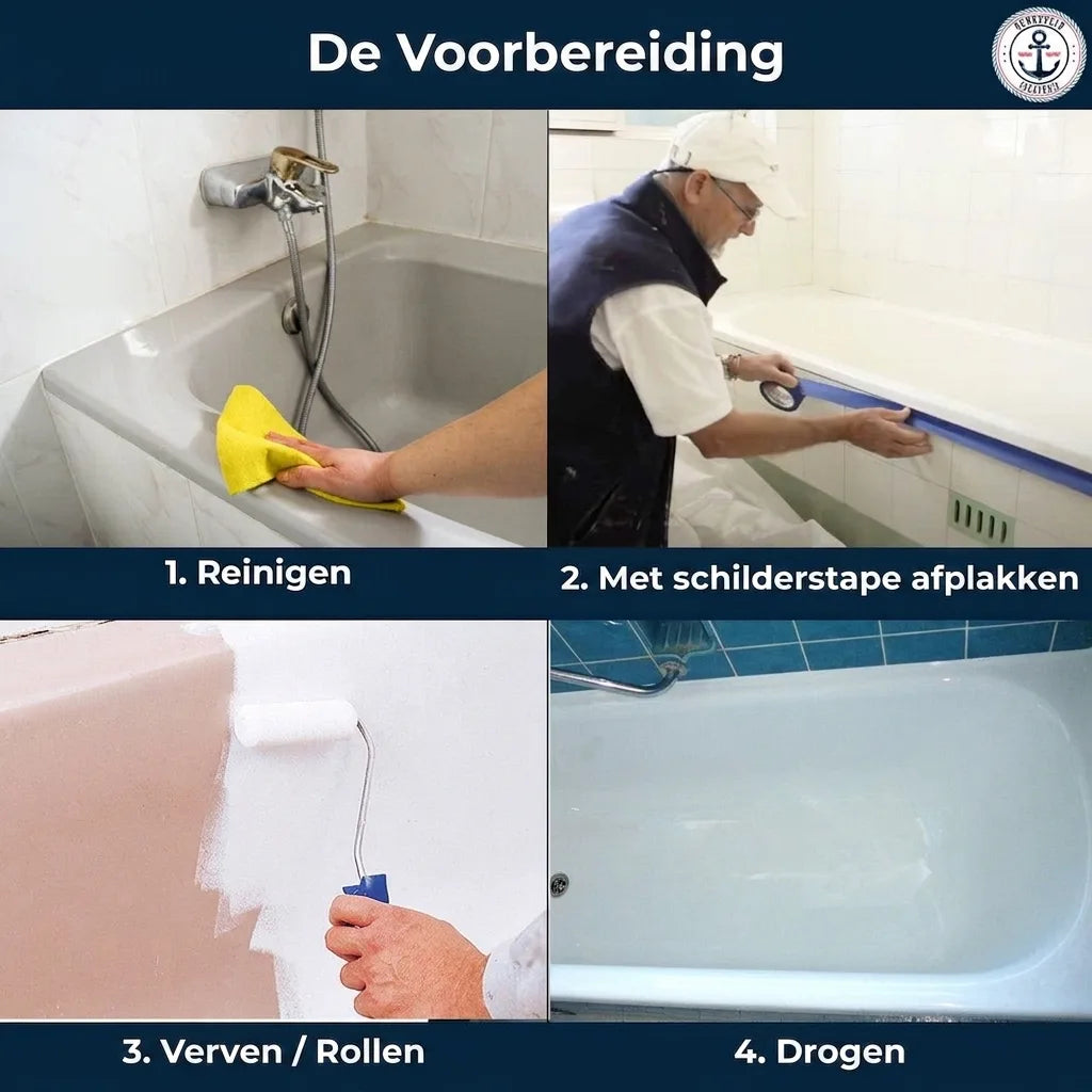 Stappen voor het renoveren van een badkuip: reinigen, afplakken, verven met een roller en laten drogen.