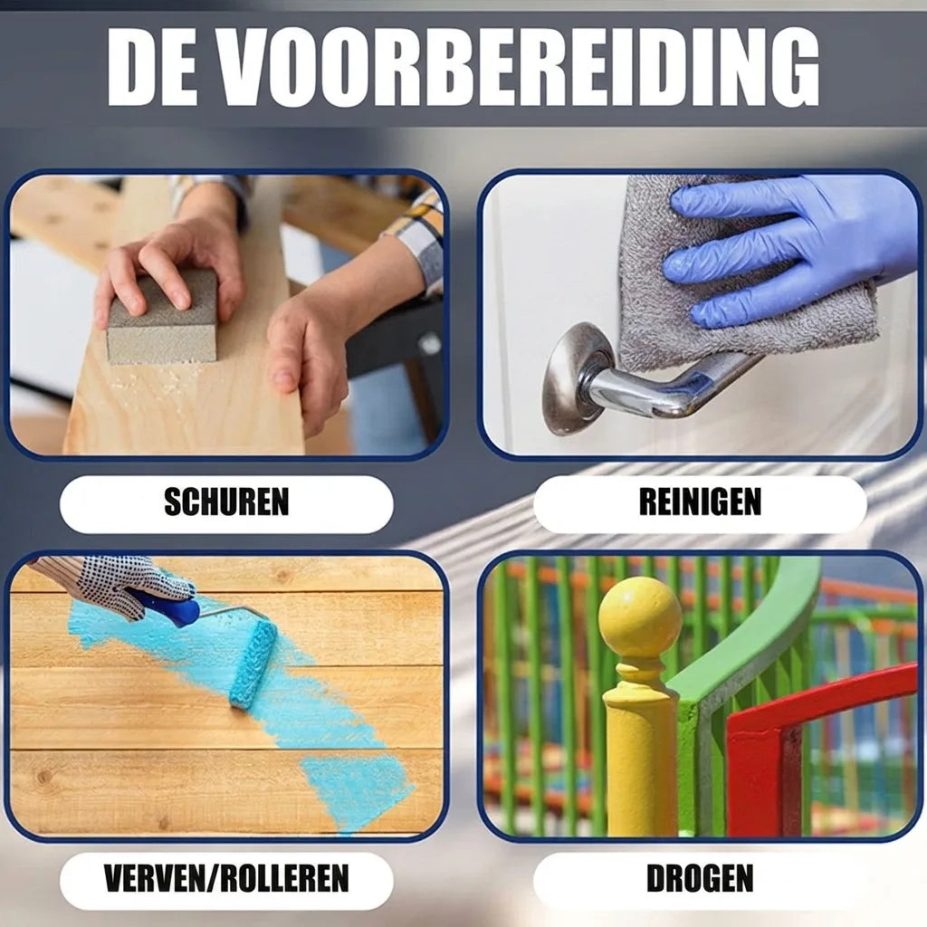 Afbeelding met vier stappen voorbereiding en schilderen: schuren, reinigen, schilderen/rollen en drogen.