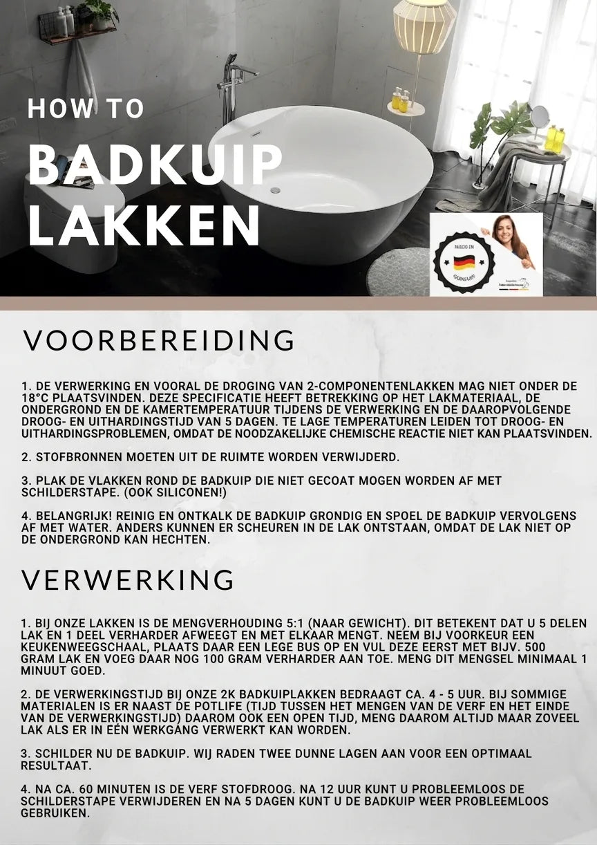 Instructies voor het schilderen van een badkuip met voorbereiding en verwerkingsstappen.