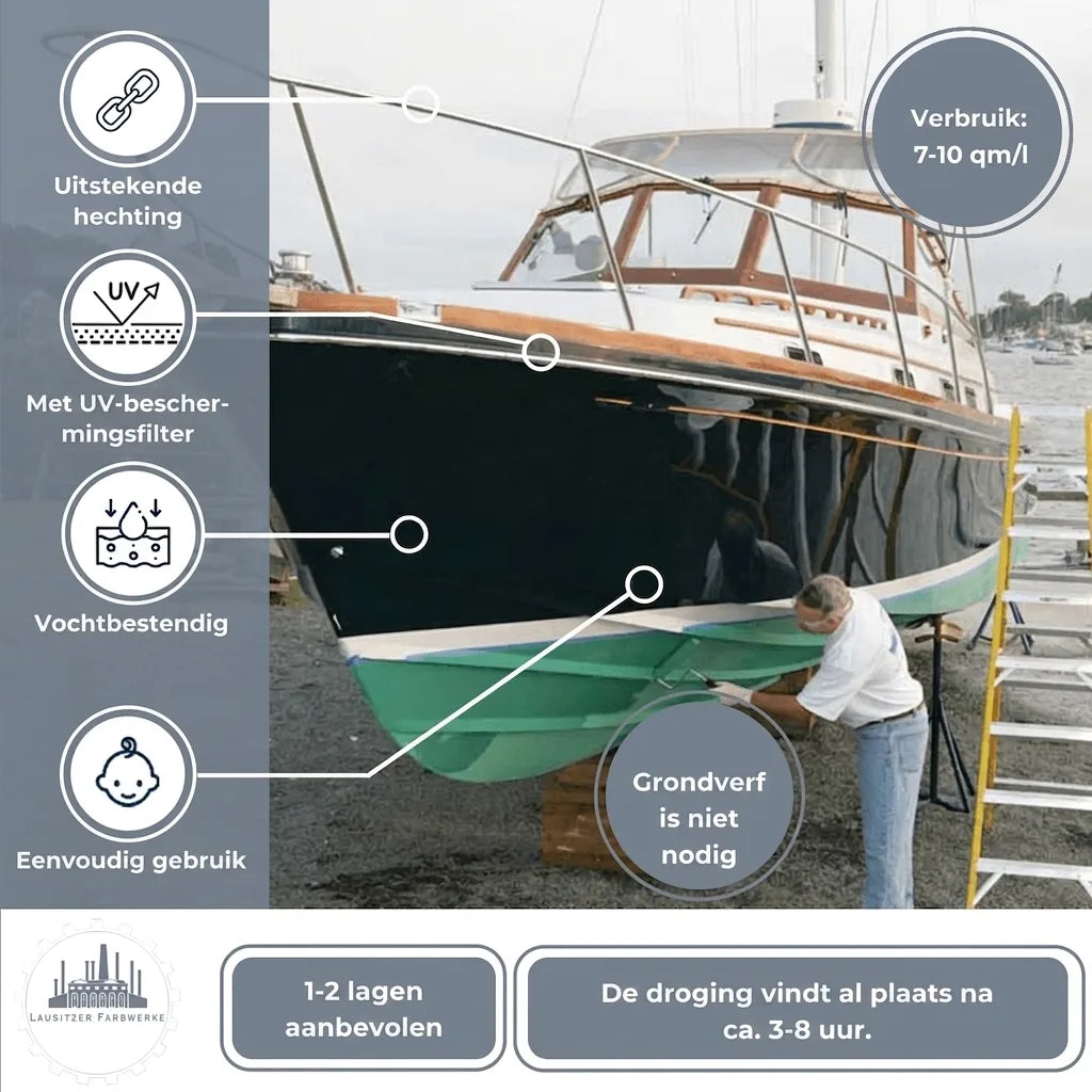 Man schildert boot, toont productinformatie over bootlak: hechting, UV, vochtbestendig, geen primer.