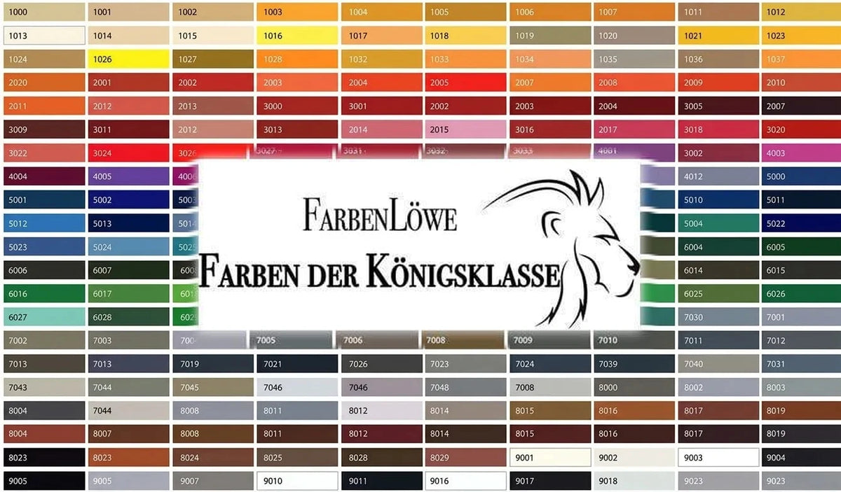 Kleurenkaart FarbenLöwe met diverse genummerde kleurstalen en de slogan 'Farben der Königsklasse'.
