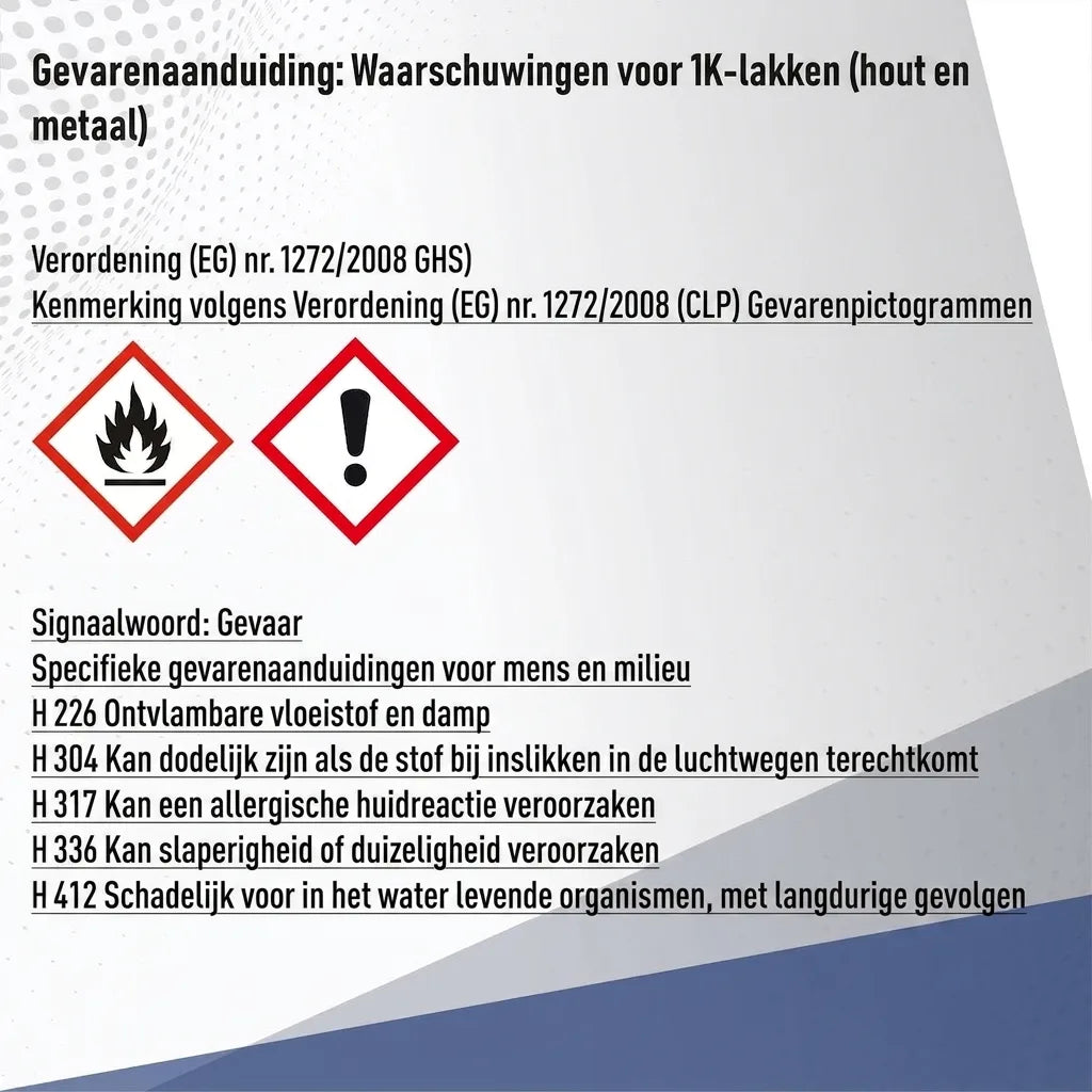 Gevarenaanduiding en waarschuwingen voor 1K lakken (hout en metaal) met GHS-pictogrammen (vlam, uitroepteken) en H-zinnen.