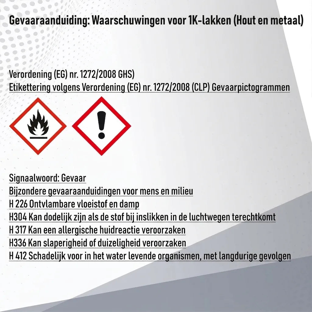 Gevaarinformatie en waarschuwingen voor 1K lak (hout en metaal), incl. GHS/CLP pictogrammen en H-zinnen.
