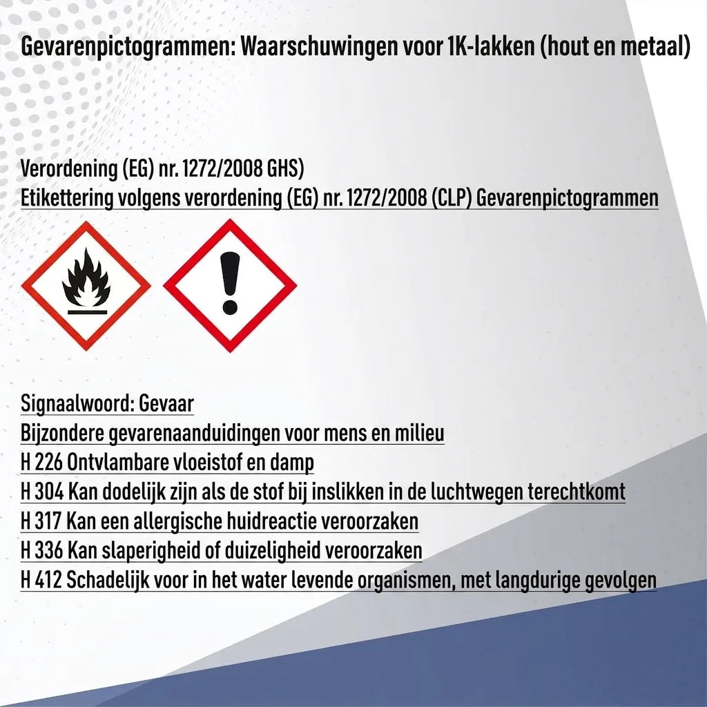 Gevaren- en waarschuwingsinformatie voor 1K lakken (hout en metaal) met GHS/CLP pictogrammen en H-zinnen.