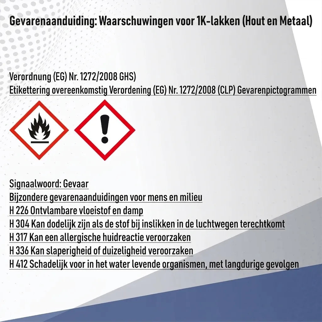 Waarschuwingen en gevarenpictogrammen voor 1K lak (hout, metaal), incl. GHS/CLP H-zinnen.