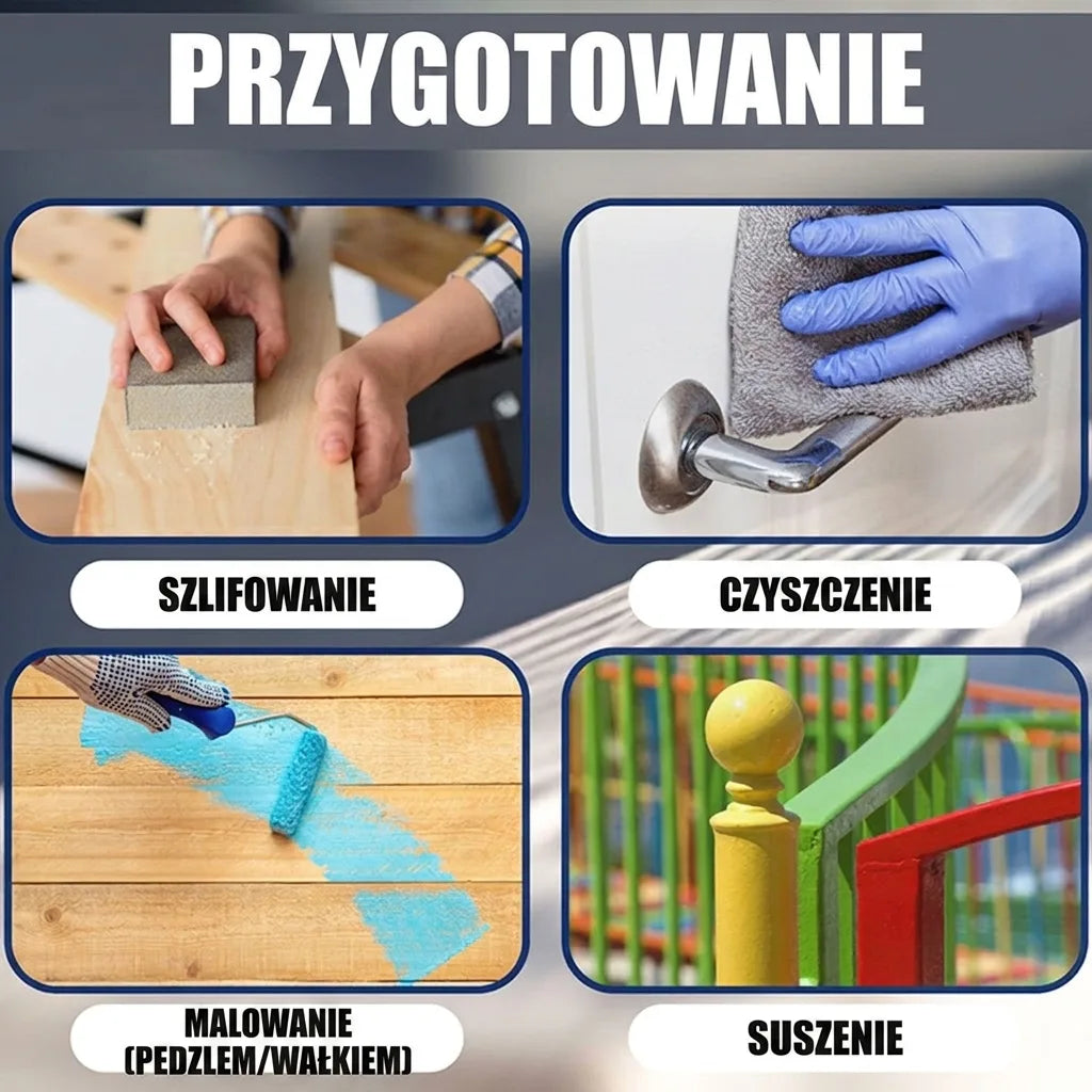 Obraz przedstawia 4 kroki przygotowania powierzchni: szlifowanie, czyszczenie, malowanie wałkiem i suszenie. Instrukcja przygotowania.