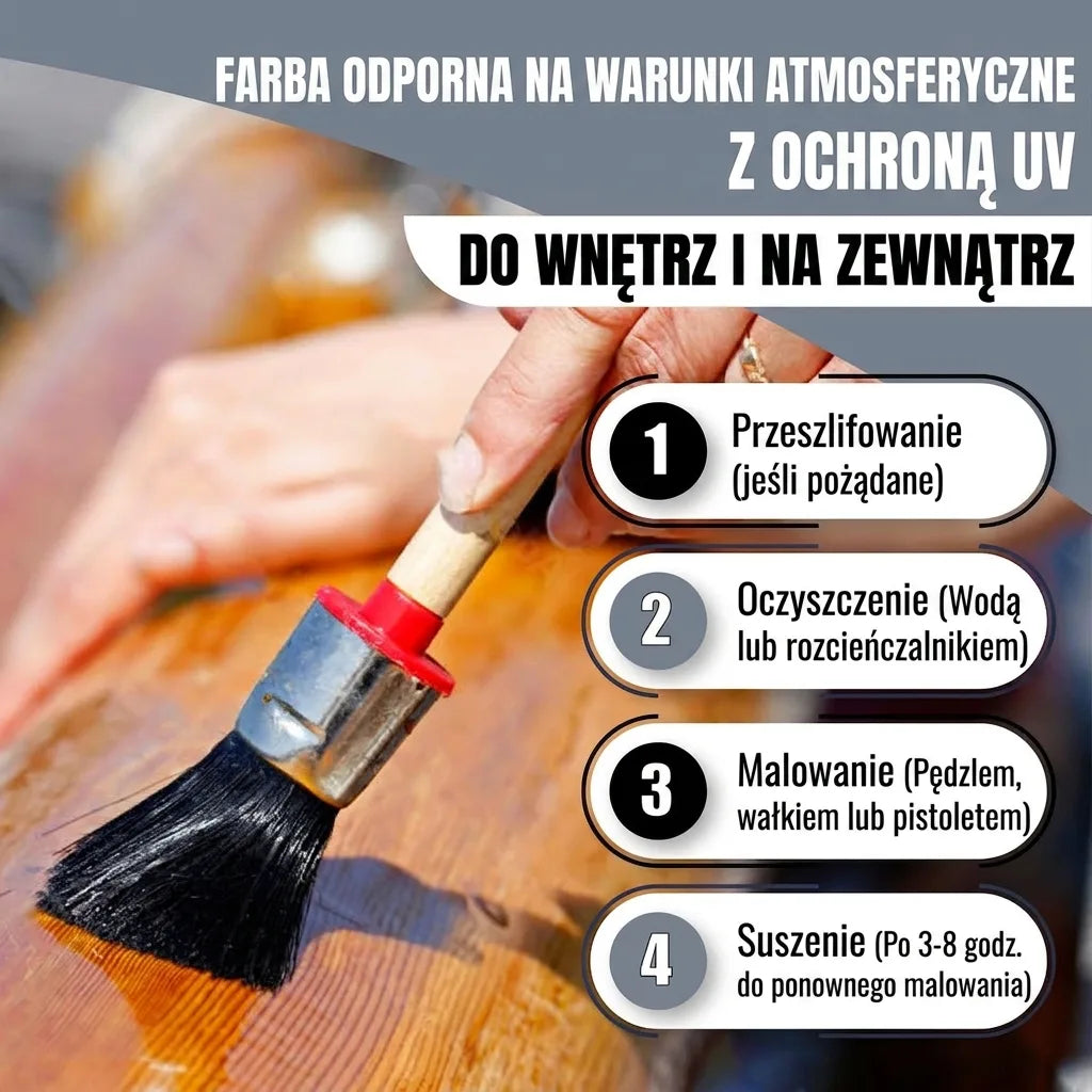 Malarz nakłada farbę na drewno. Odporna farba UV do wnętrz/zewnątrz, instrukcja krok po kroku.