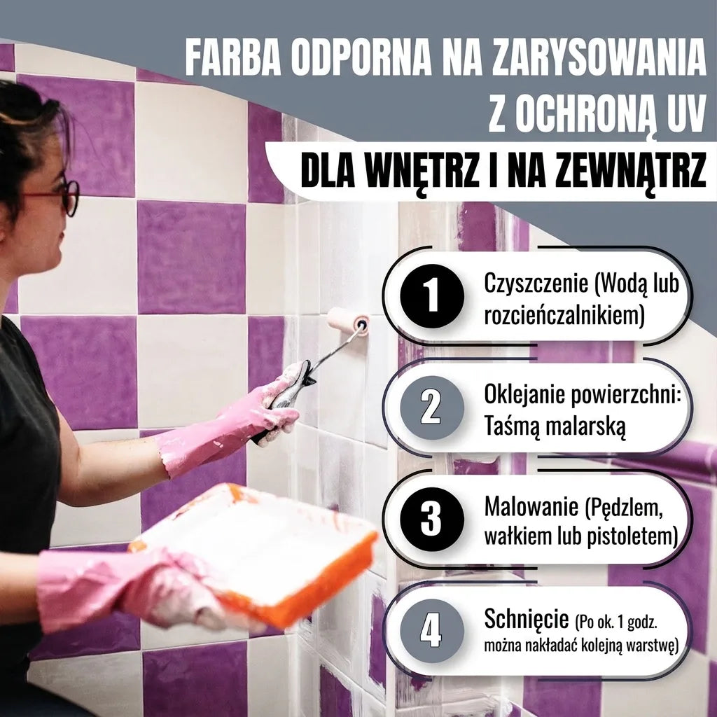 Farba odporna na zarysowania z ochroną UV do wnętrz i na zewnątrz. Instrukcja malowania płytek.