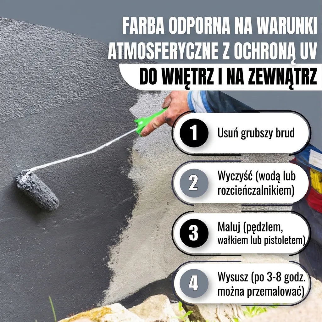 Osoba malująca ścianę wałkiem, ilustracja z instrukcją krok po kroku farby odpornej na warunki atmosferyczne z ochroną UV do wewnątrz i na z