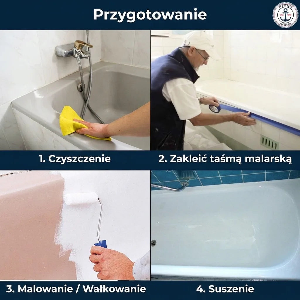 Czterostopniowy przewodnik renowacji wanny: czyszczenie, zaklejanie taśmą, malowanie wałkiem i suszenie.