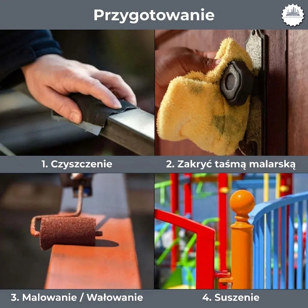 Cztery kroki przygotowania i malowania: czyszczenie, zakrywanie taśmą, malowanie wałkiem, suszenie.