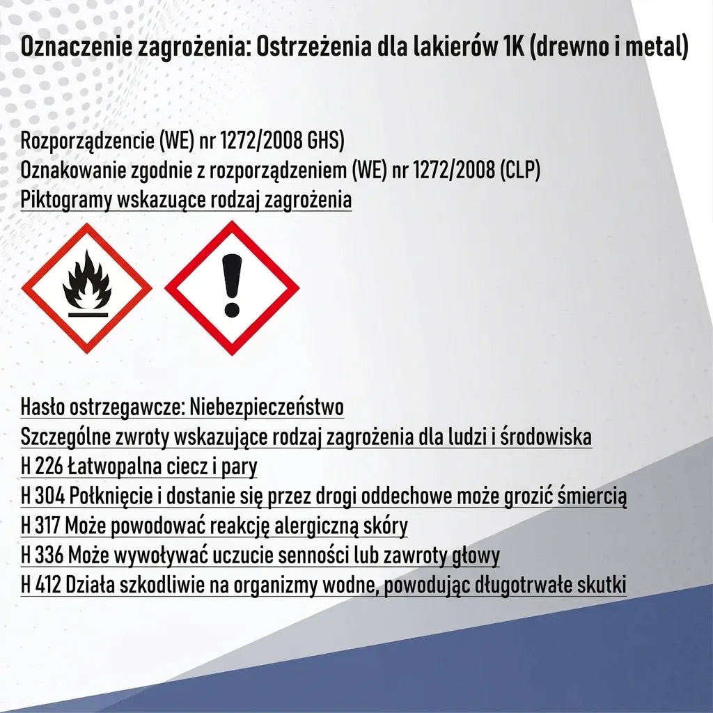 Oznaczenia zagrożeń dla farb 1K (drewno, metal) z piktogramami GHS/CLP i ostrzeżeniami dot. palności i zdrowia.