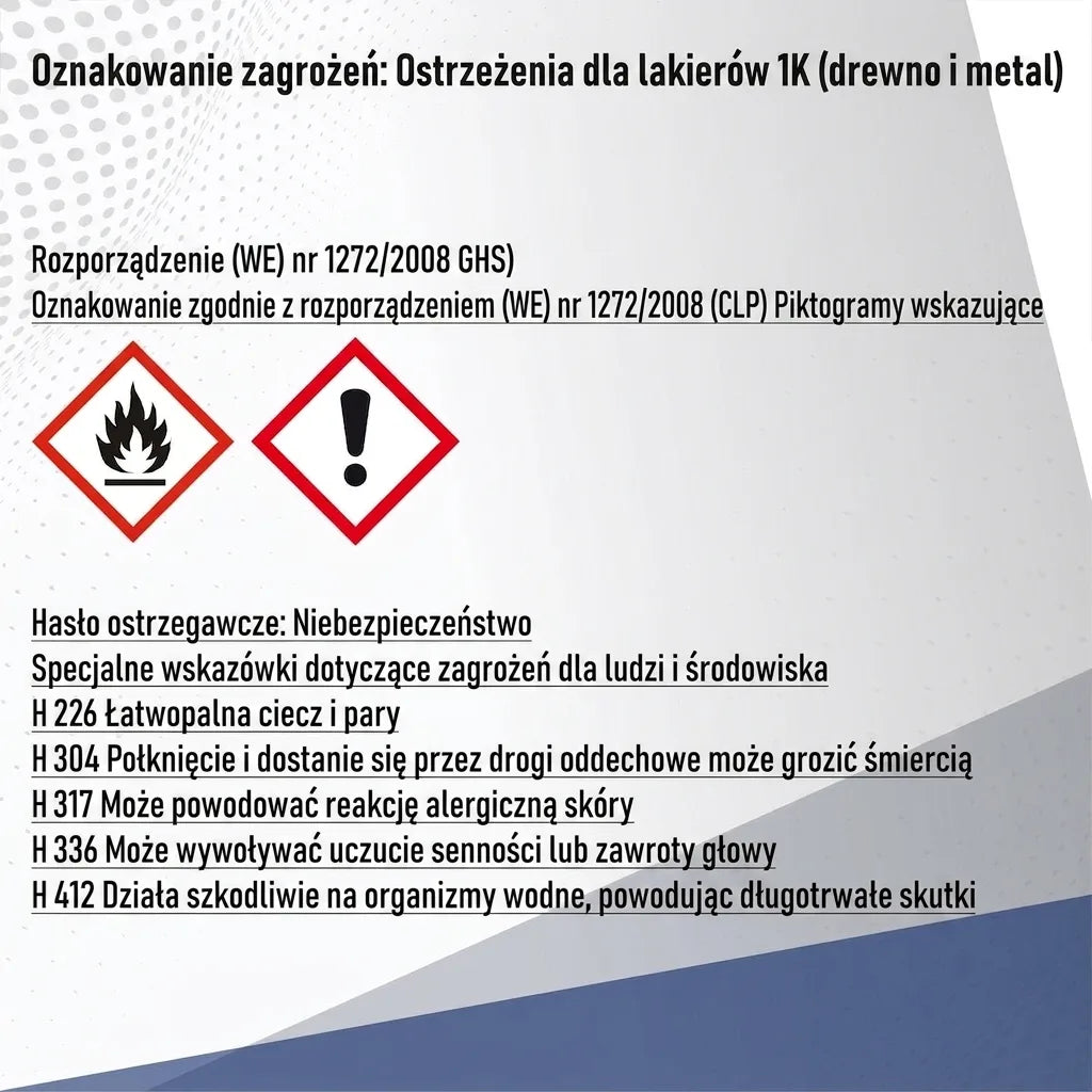 Etykieta ostrzegawcza i piktogramy zagrożeń dla lakieru 1K (drewno, metal), zgodnie z GHS/CLP.