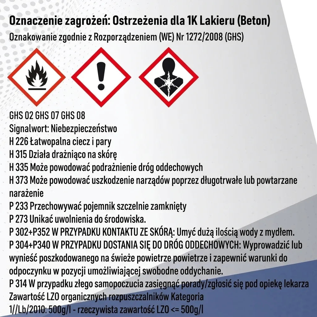 Niemiecka etykieta bezpieczeństwa lakieru 1K do betonu z piktogramami GHS, ostrzeżeniami i zwrotami H/P.