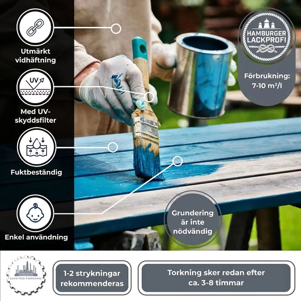 Bild med produktfördelar: Målning av trä med blå färg. UV-skydd, fuktbeständig, enkel, snabbtorkande.