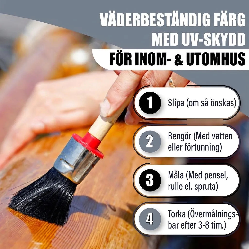 Väderbeständig färg med UV-skydd för inomhus/utomhus. Instruktioner: slipa, rengör, måla med pensel/roller, torka.
