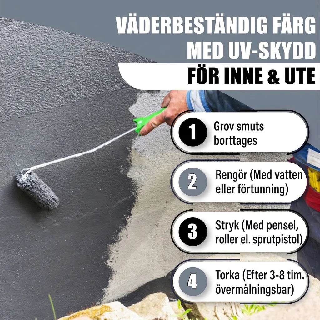 Person målar vägg med väderbeständig färg med UV-skydd, inomhus/utomhus. Inkluderar appliceringsinstruktioner.
