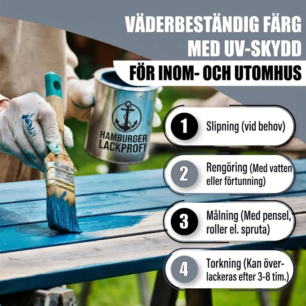 Person målar trä med blå färg. Väderbeständig färg med UV-skydd för inomhus- & utomhusbruk, med instruktioner.