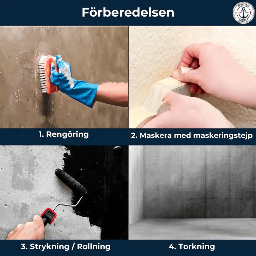Steg-för-steg guide för väggförberedelse: rengöring, maskering, målning med roller och torkning.