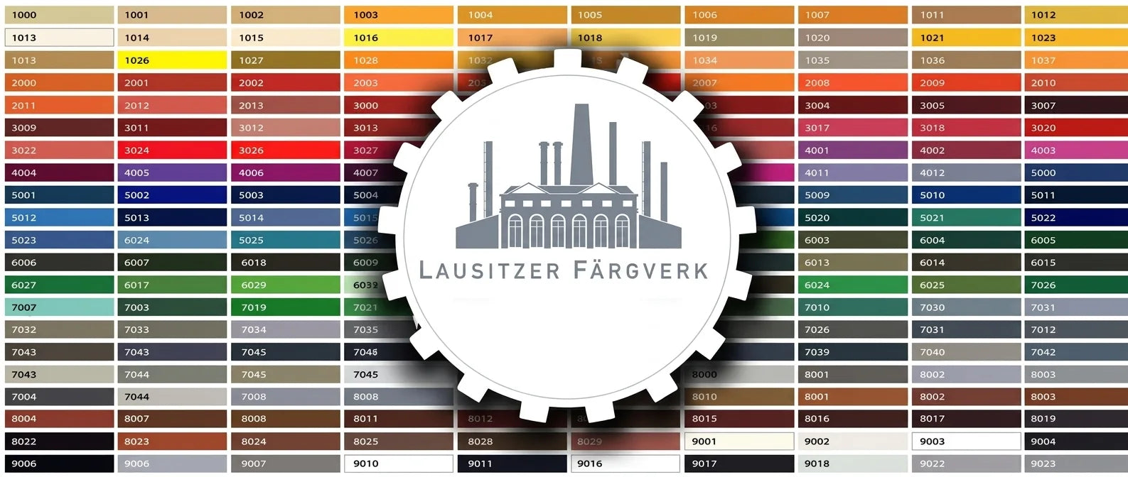 RAL-färgkarta från Lausitzer Farbwerke. Visar hundratals numrerade färgprover i olika nyanser.