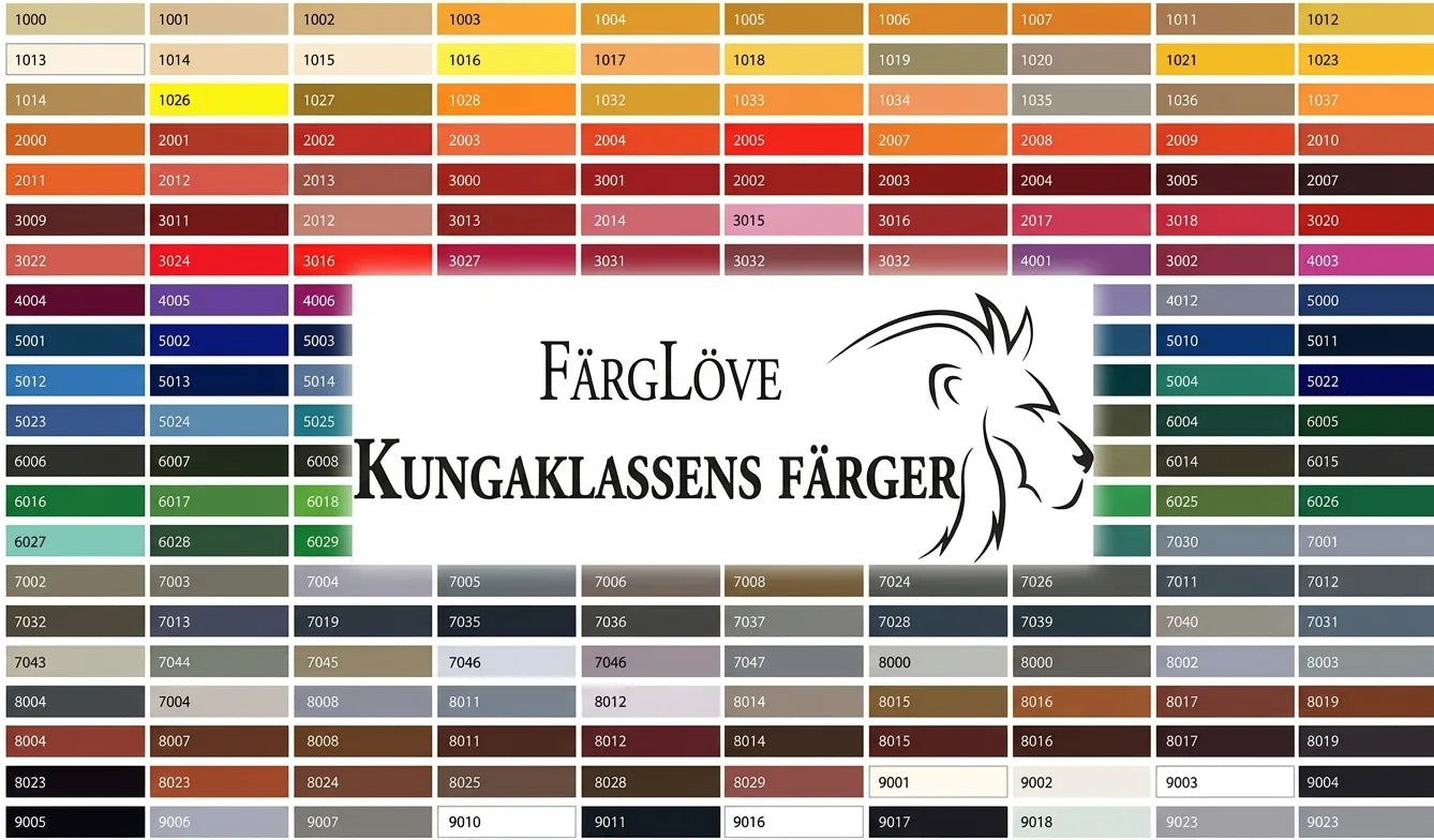 Färgkarta med RAL-koder från FarbenLöwe, märkets slogan 'Farben der Königsklasse' och lejonlogotyp.