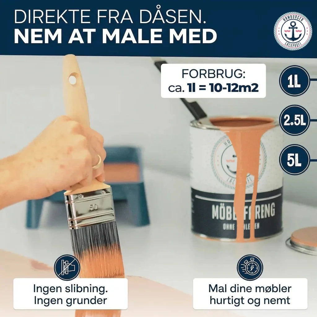 Møbelmaling fra "Hamburger Lackprofi". Billede viser pensel, maling i dåse "MÖBEL FARBENG" og forbrugsangivelse.