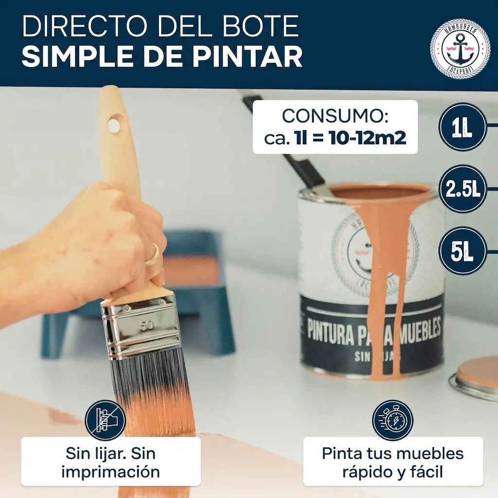 Mano pinta muebles con pintura fácil: directo del bote, sin lijar ni imprimar. Rendimiento y formatos disponibles.