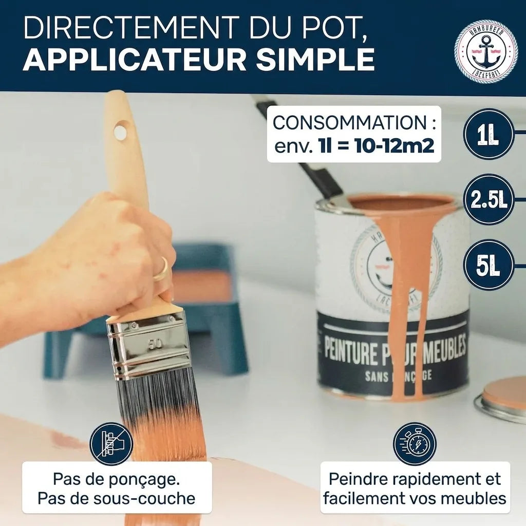 Peinture pour meubles Hamburger Lackprofi: facile à utiliser, sans ponçage ni apprêt. 1L couvre 10-12m². Disponible en 1L, 2.5L, 5L.