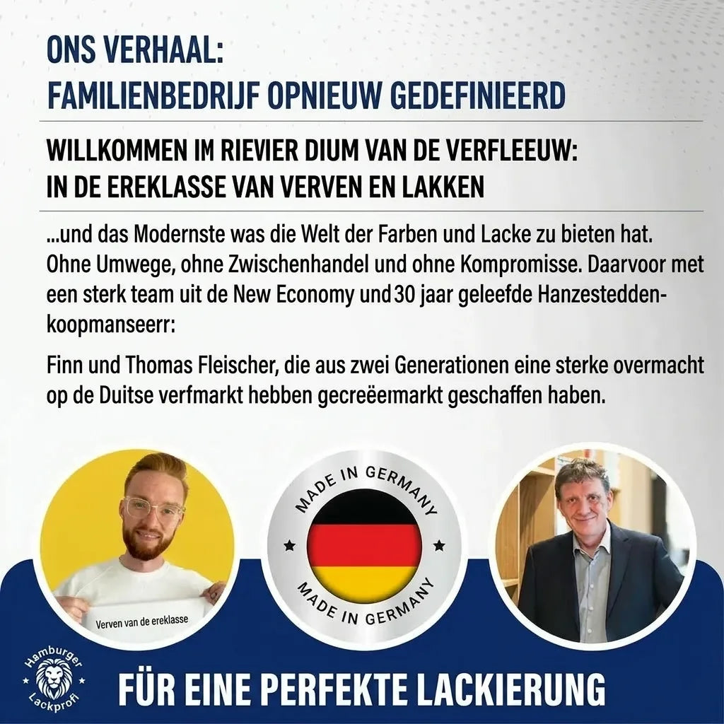 Promotie van het familiebedrijf Fleischer voor verf en lak. Finn en Thomas tonen 'Made in Germany' en 'Voor een perfecte verflaag'.