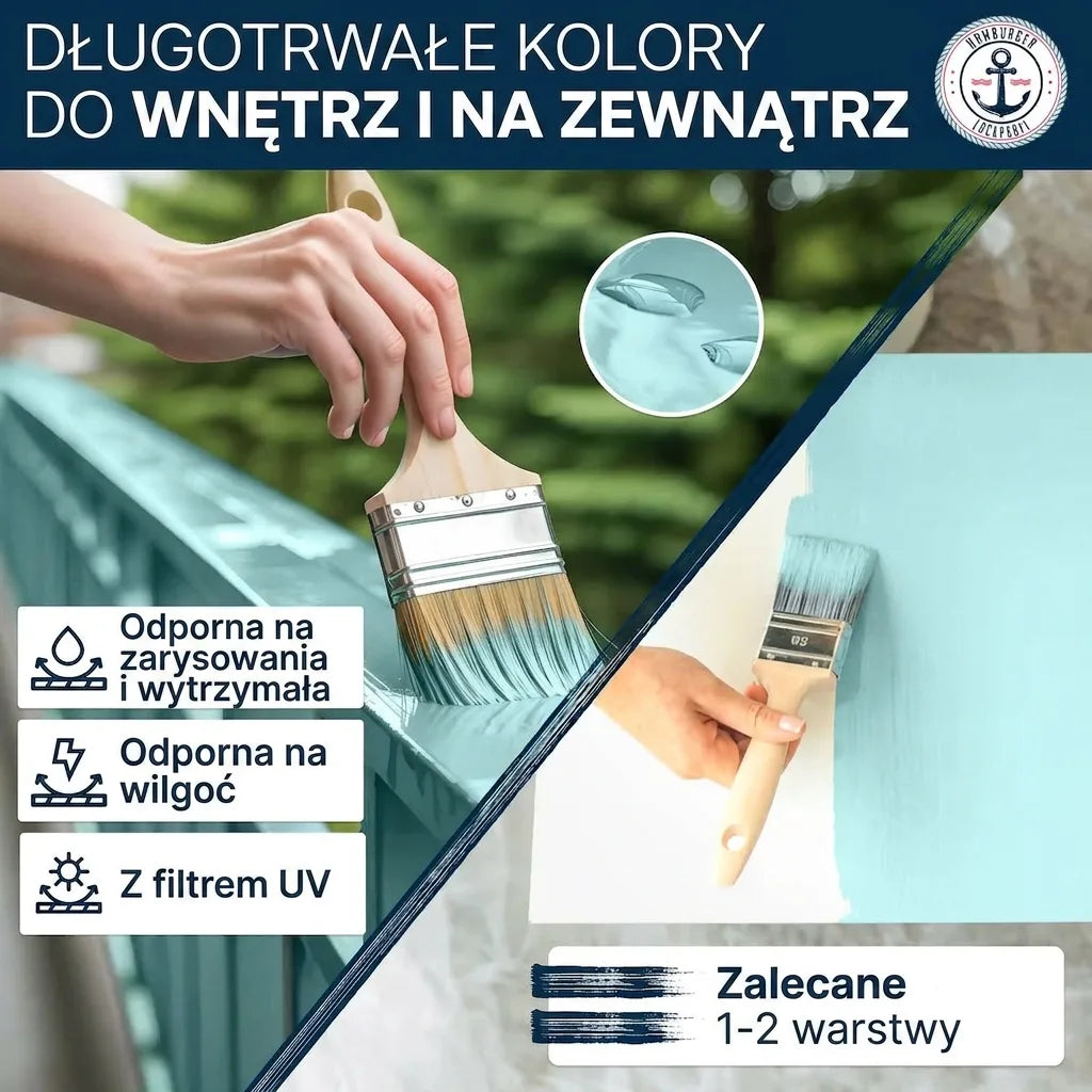 Trwała farba wewnętrzna i zewnętrzna, odporna na zarysowania, wilgoć i promienie UV, 1-2 warstwy.