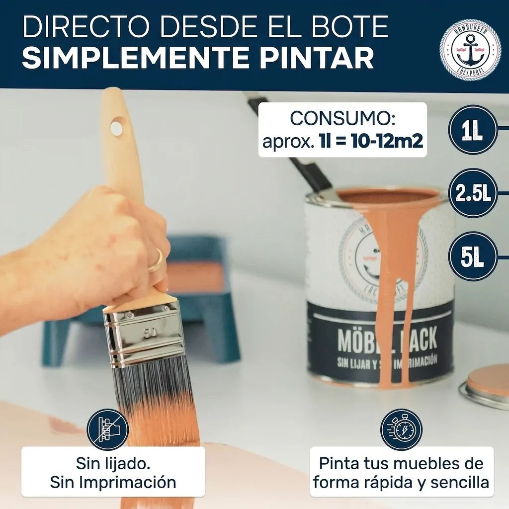 Pintura para muebles de aplicación fácil, sin lijar ni imprimar. Incluye consumo (1L = 10-12m²) y tamaños (1L, 2.5L, 5L).