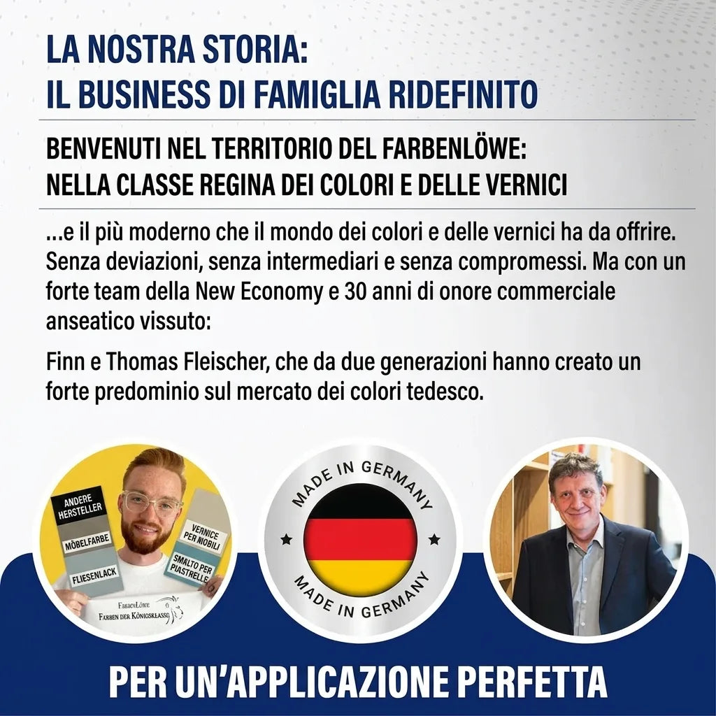 Farbenlöwe: azienda familiare tedesca di vernici. Qualità superiore Made in Germany. Ritratto di Finn e Thomas Fleischer.