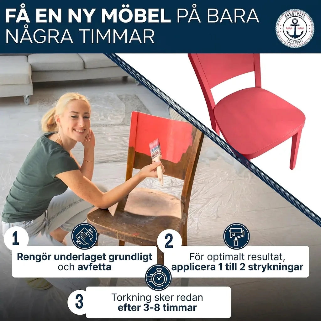 Kvinna målar stol. Instruktioner: Rengör, applicera 1-2 lager, torkar på 3-8 timmar. Förvandla möbel på timmar.