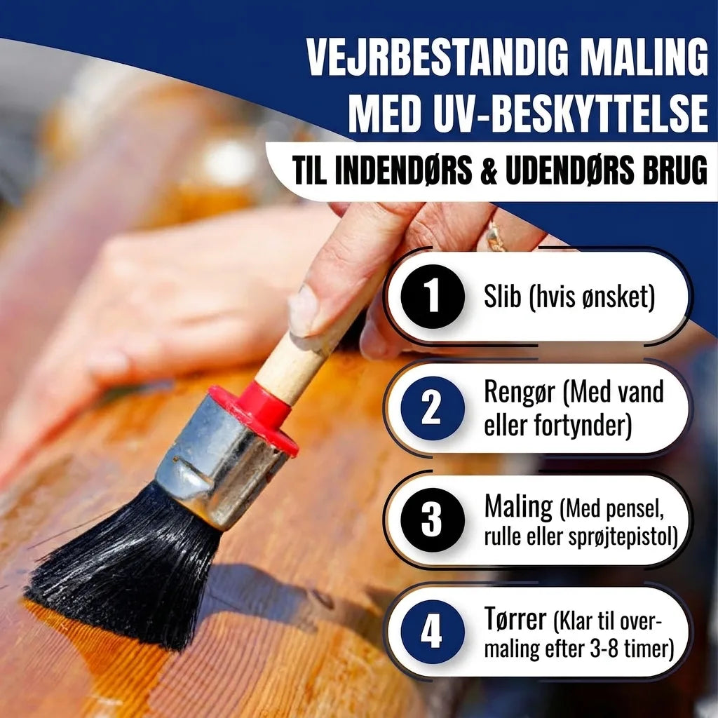 Hånd maler træ med vejrbestandig maling med UV-beskyttelse. Trin for trin guide til maling inde/ude.