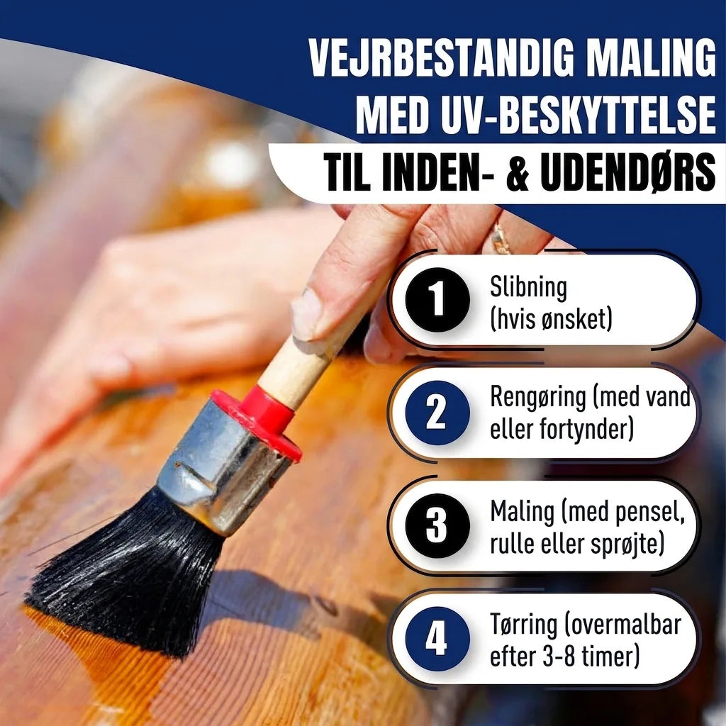 Hånd maler træ med vejrbestandig maling med UV-beskyttelse. Trin for trin guide til maling inde/ude.