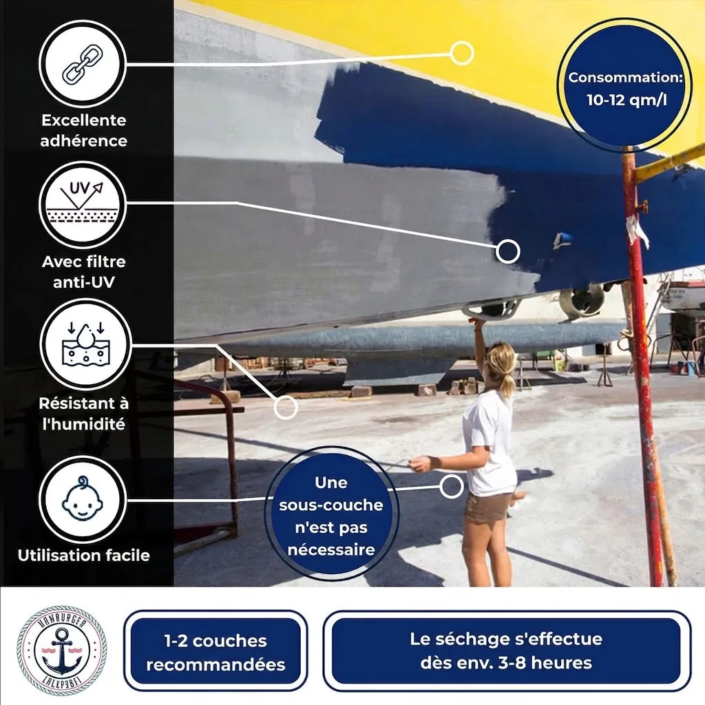 Peinture marine pour bateau: adhérence, UV, humidité, facile, sans apprêt. 1-2 couches, séchage 3-8h.