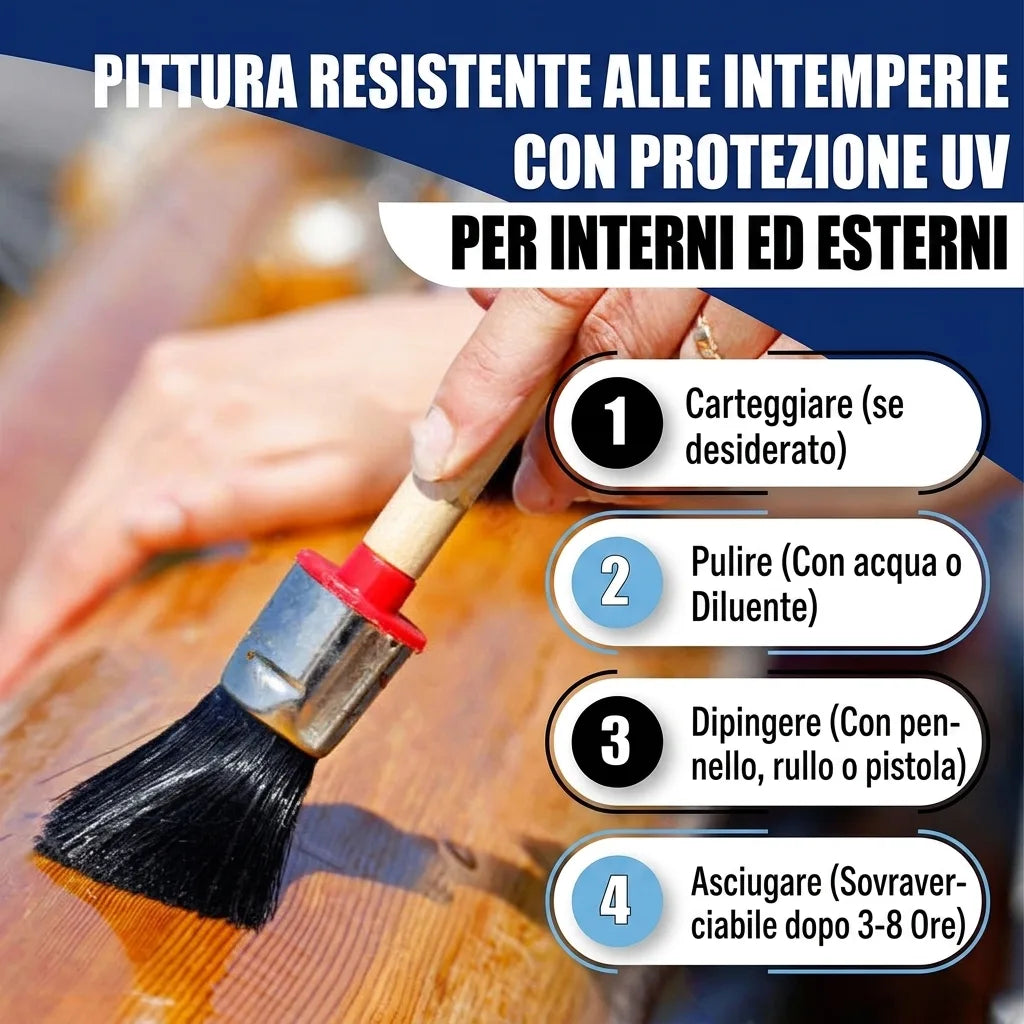 Vernice impermeabile con protezione UV per interni ed esterni. Istruzioni per l'applicazione su legno.