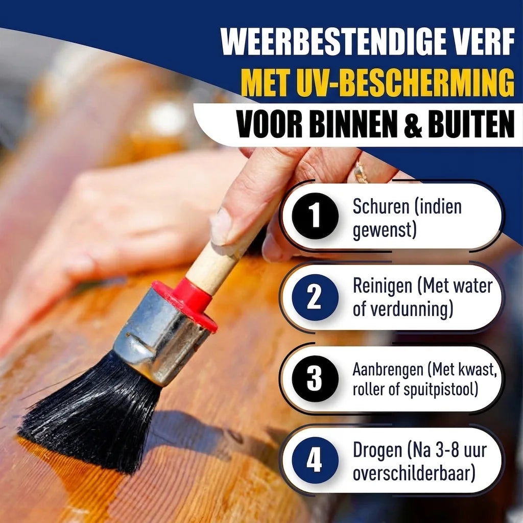 Weerbestendige verf met UV-bescherming voor binnen en buiten. Hand schildert houten oppervlak; stappenplan.
