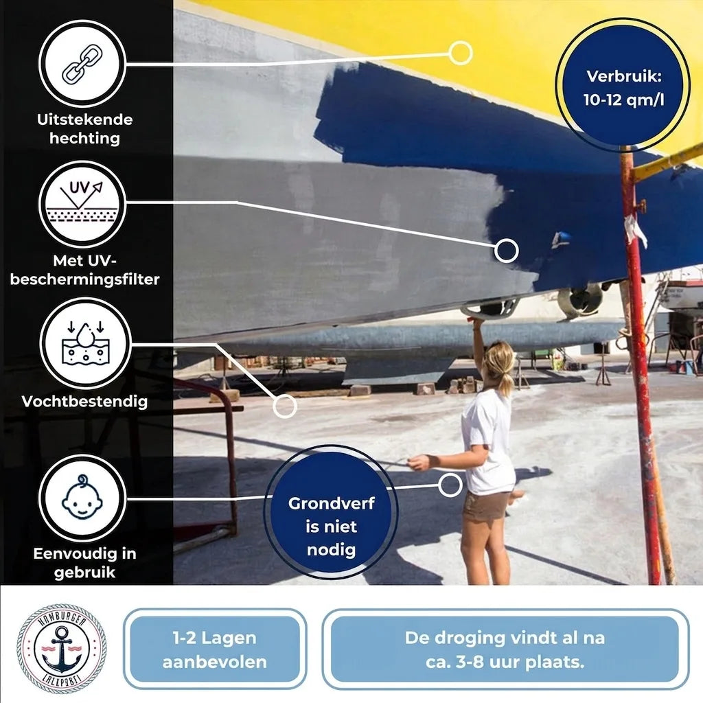 Afbeelding toont bootverf met hoge hechting, UV-bescherming, vochtbestendigheid, en geen primer nodig.