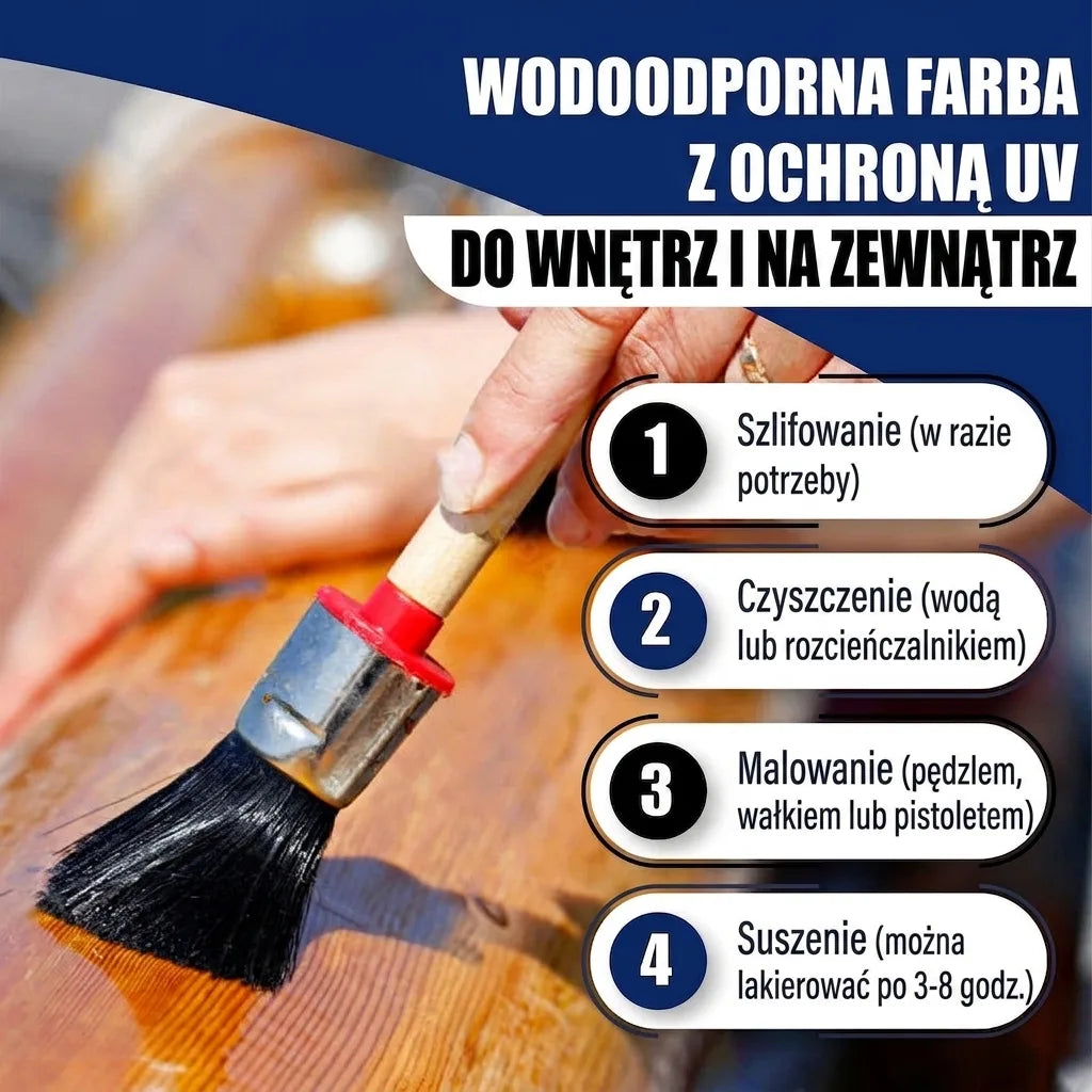 Malowanie drewna pędzlem. Farba z ochroną UV, odporna na warunki pogodowe, do użytku wewnętrznego i zewnętrznego.